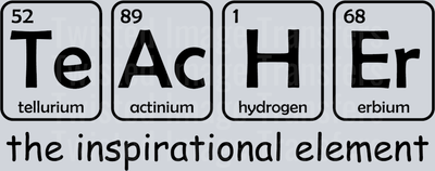 Te-Ac-H-Er