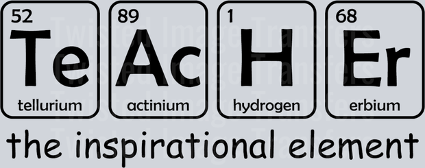 Te-Ac-H-Er