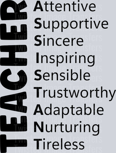 Teacher Description
